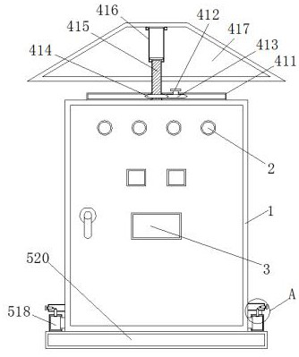 Outdoor waterproof PLC control box