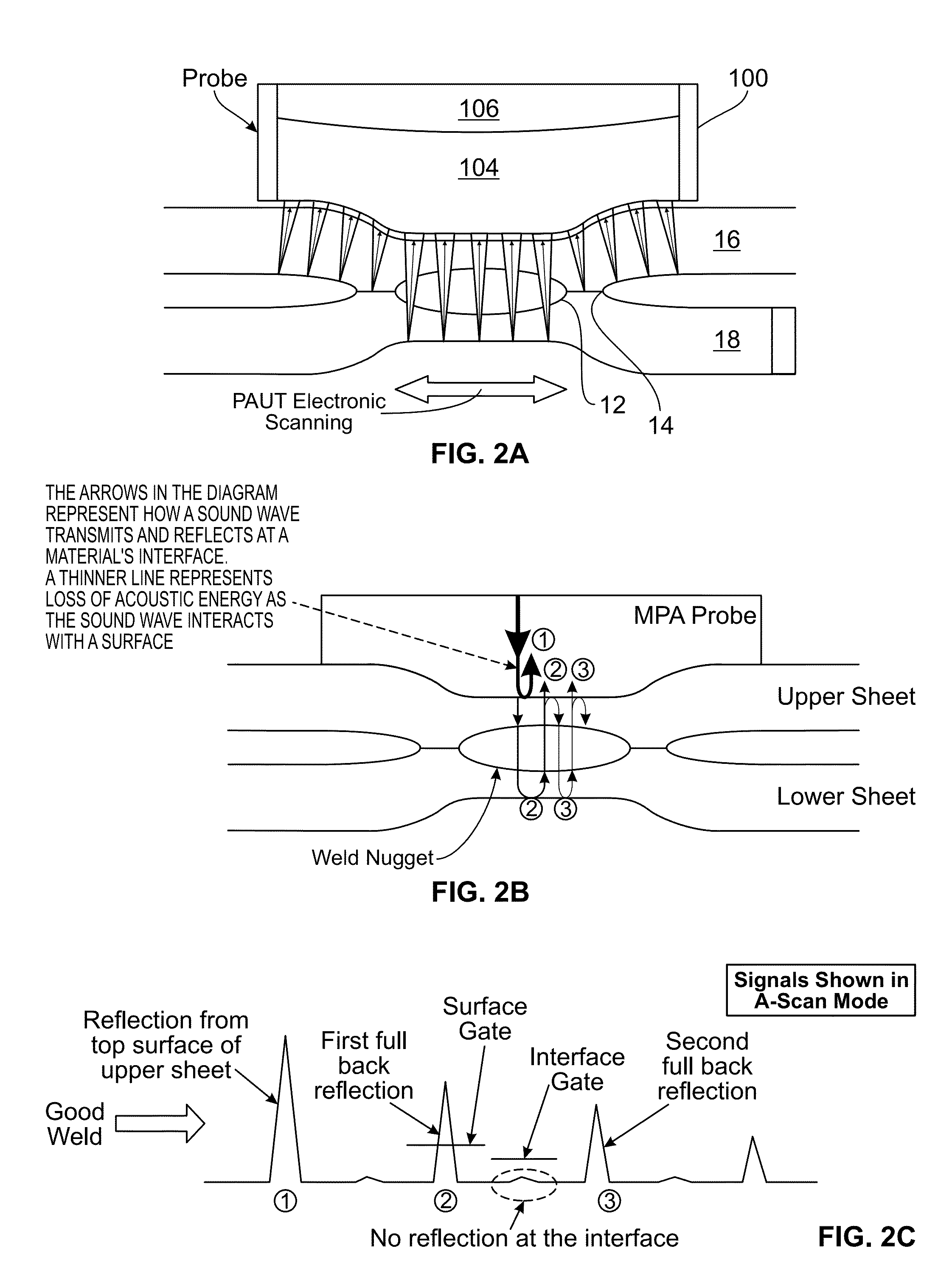 Portable matrix phased array spot weld inspection system