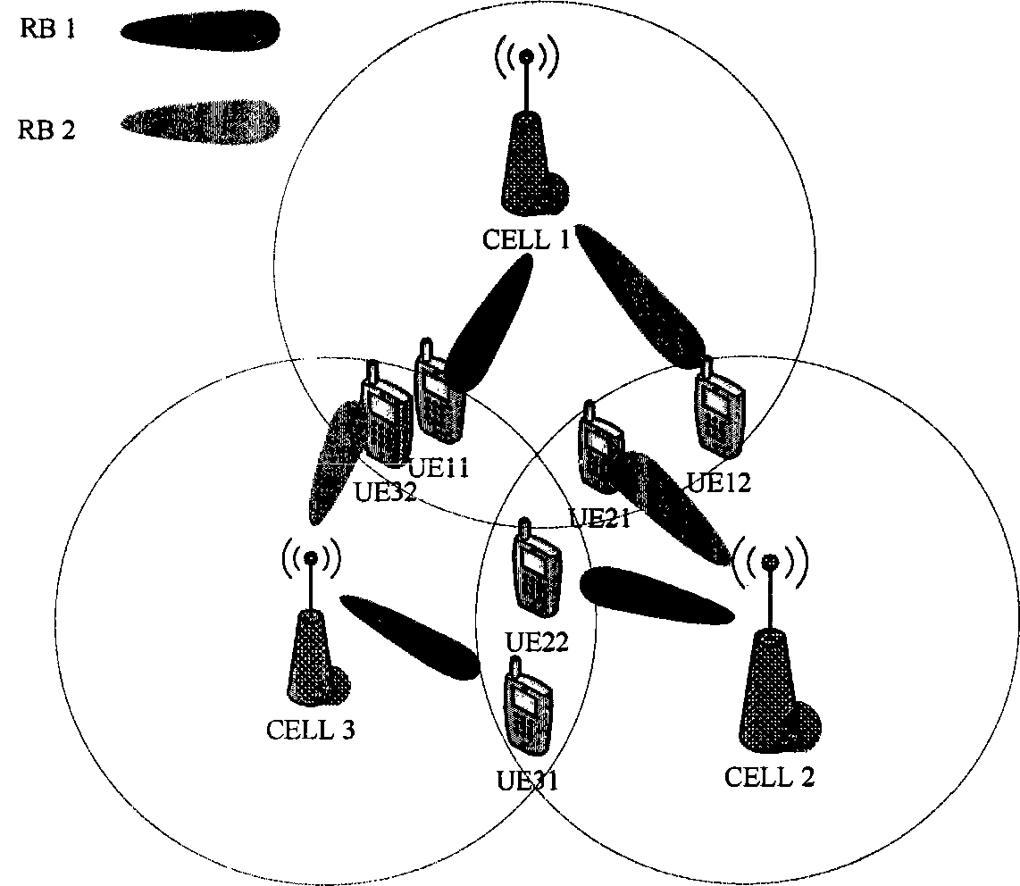 Method for feeding back CQI (Channel Quality Indicator) information and channel quality estimation, user terminal and base station