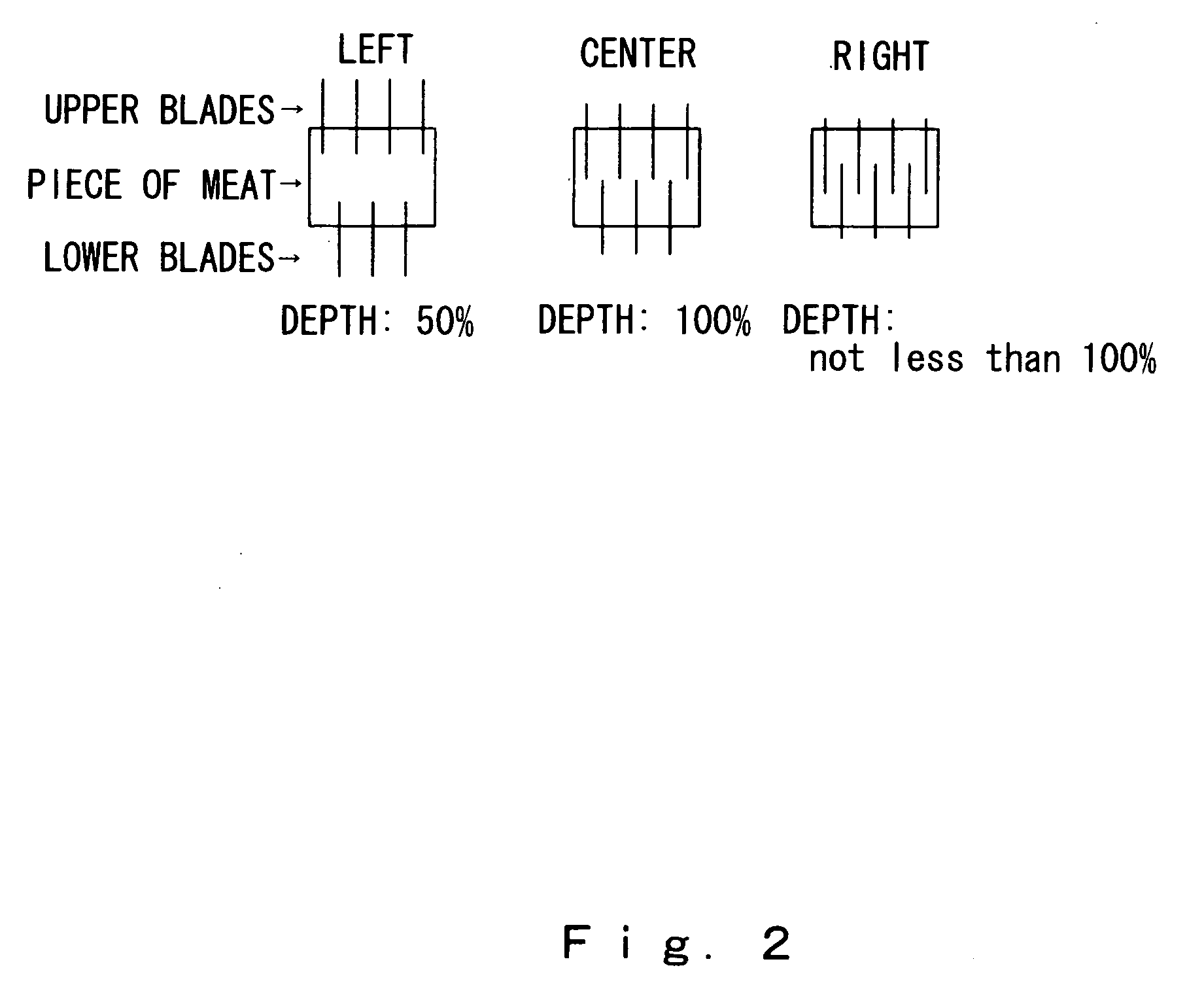 Method of producing processed food