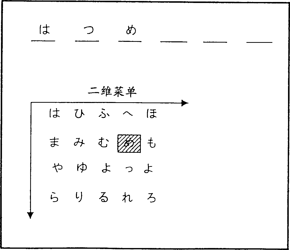 Letter input apparatus