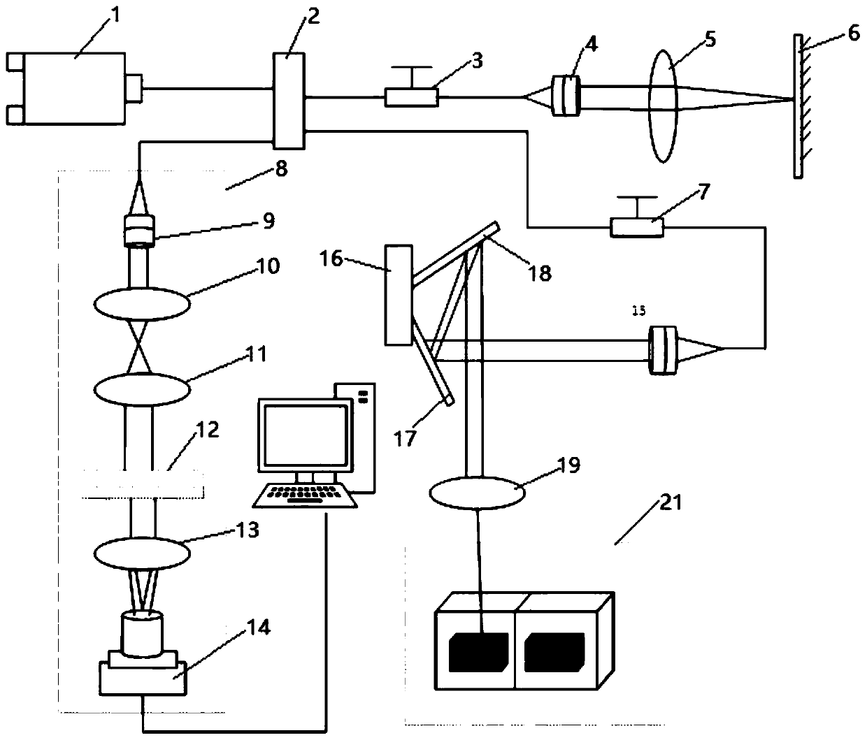 Optical coherence tomography method and apparatus based on indocyanine green