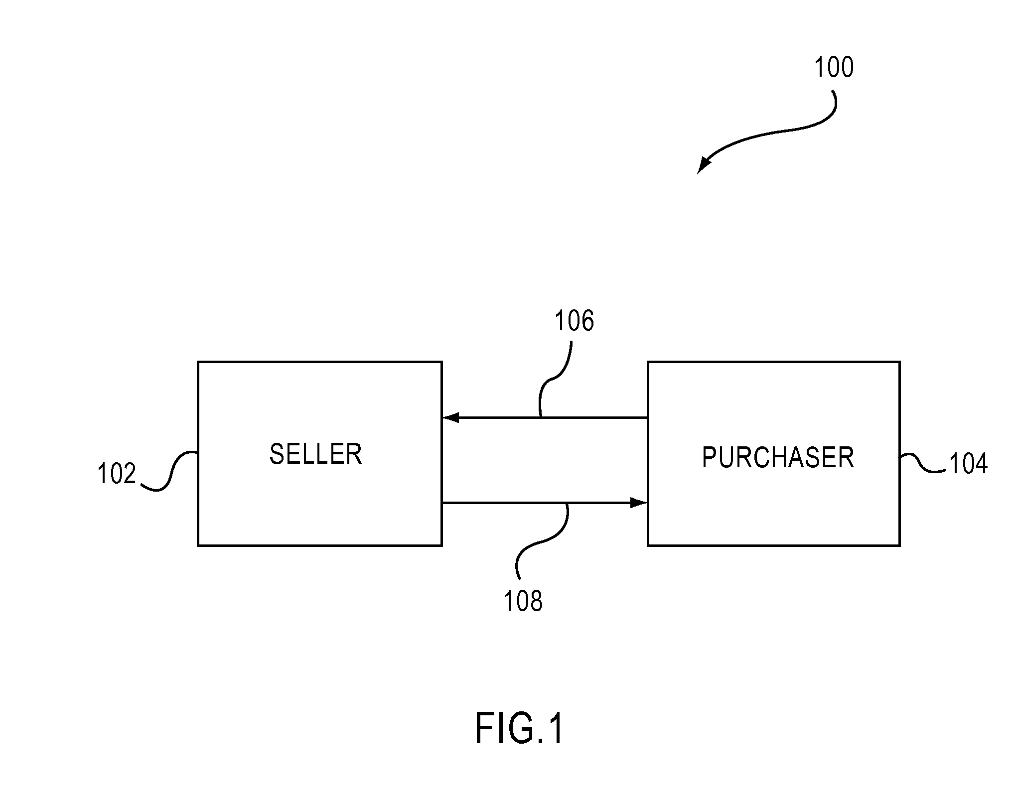 System and Method for Independently Representating Multiple Shareholders in the Sale of a Business