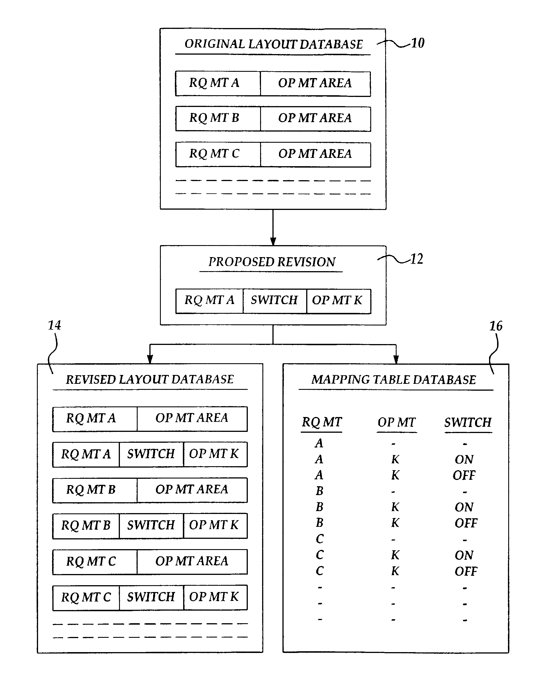 Extendable method for revising patterned microelectronic conductor layer layouts