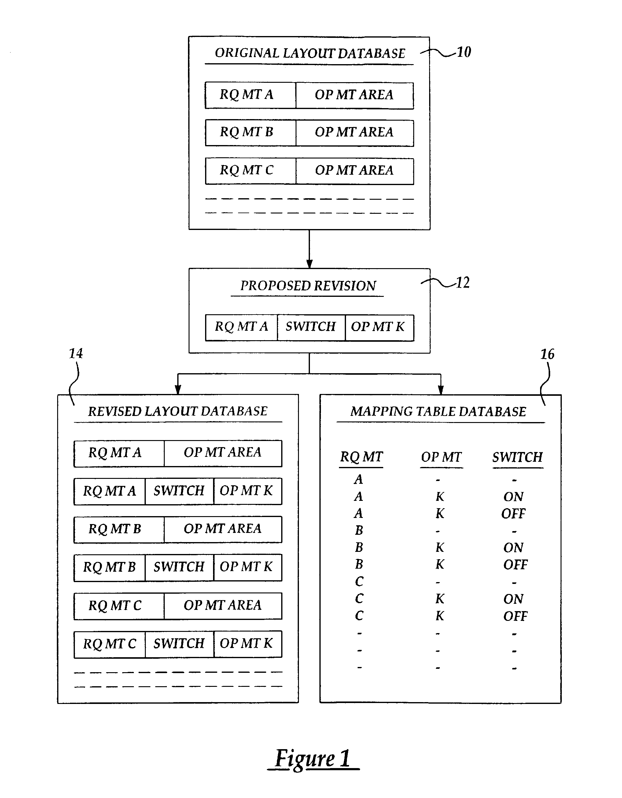 Extendable method for revising patterned microelectronic conductor layer layouts