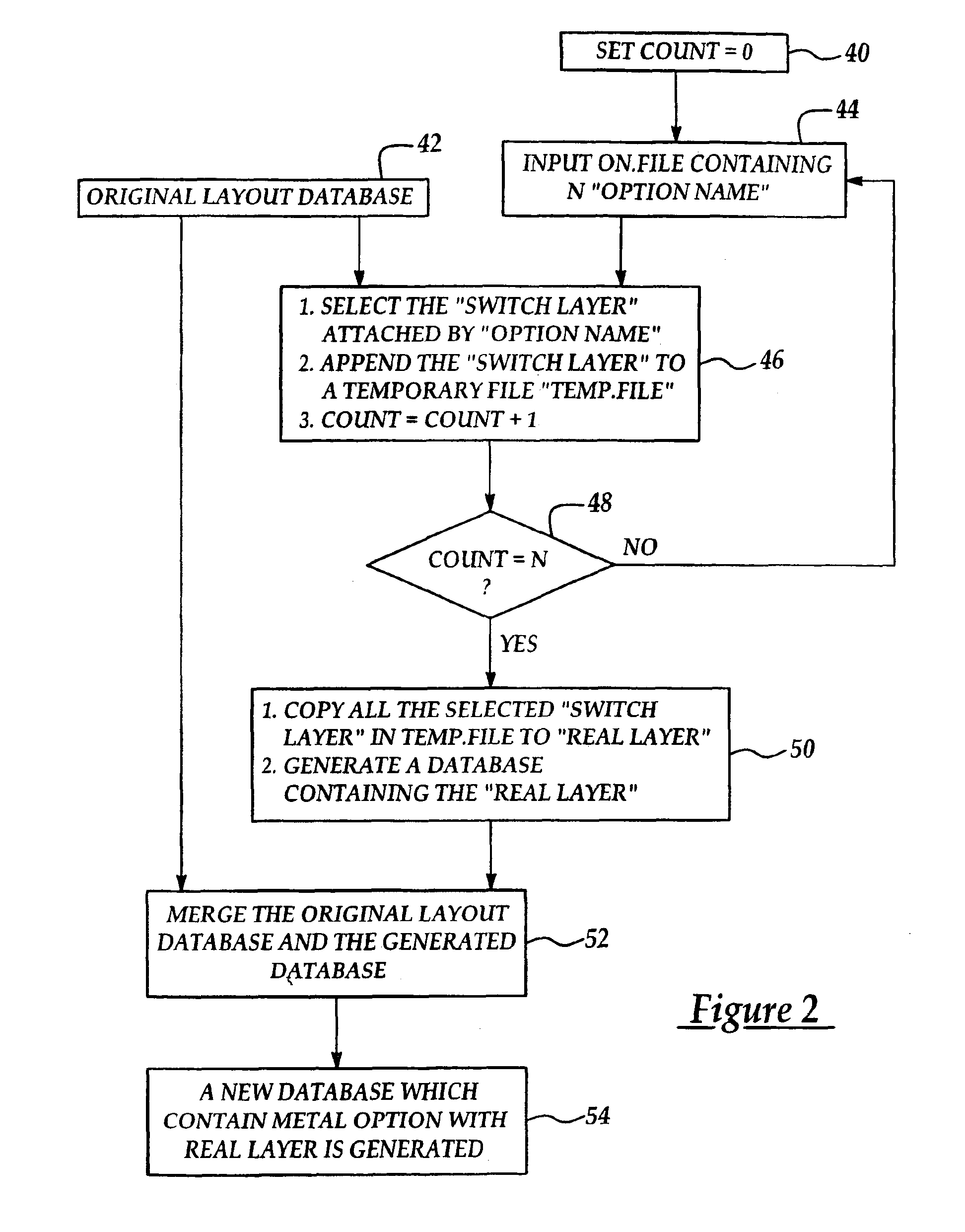 Extendable method for revising patterned microelectronic conductor layer layouts