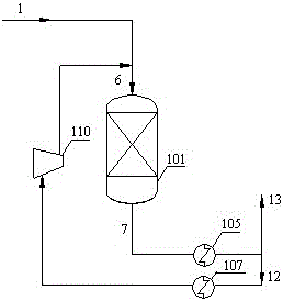 Synthesis gas production method to replace natural gas