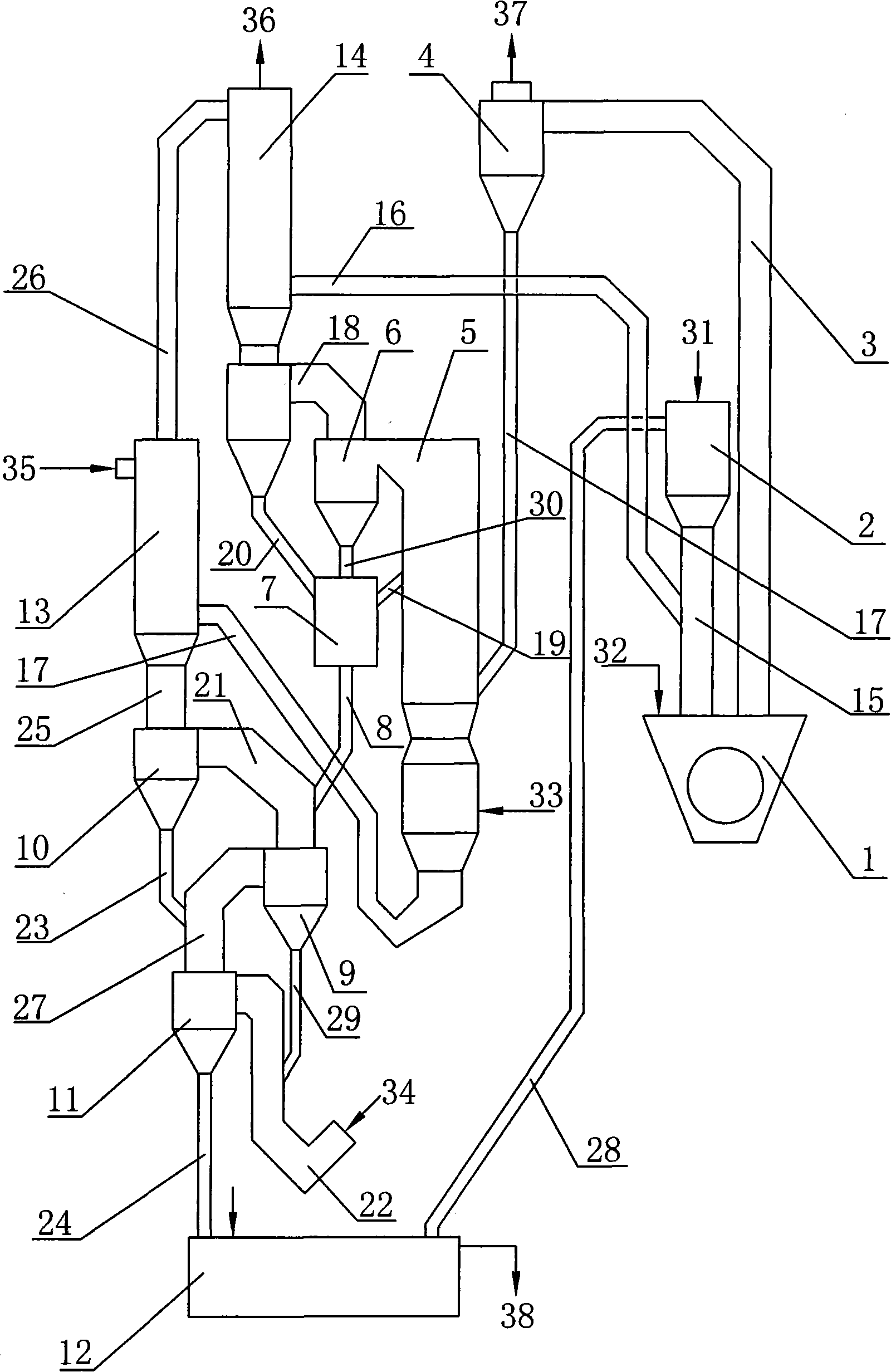 Process for preparing carbocoal, coke tar and coal gas by treating bovey coal by suspending pyrogenation device