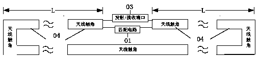 An electric dipole antenna and method of use thereof