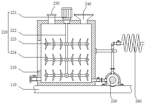 Building waterproof construction device