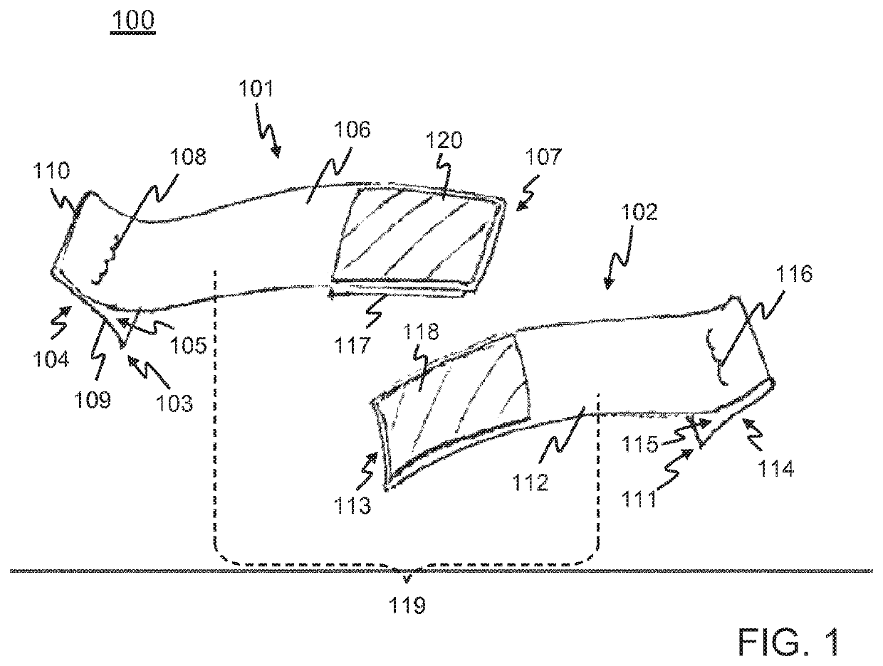 Fastening device