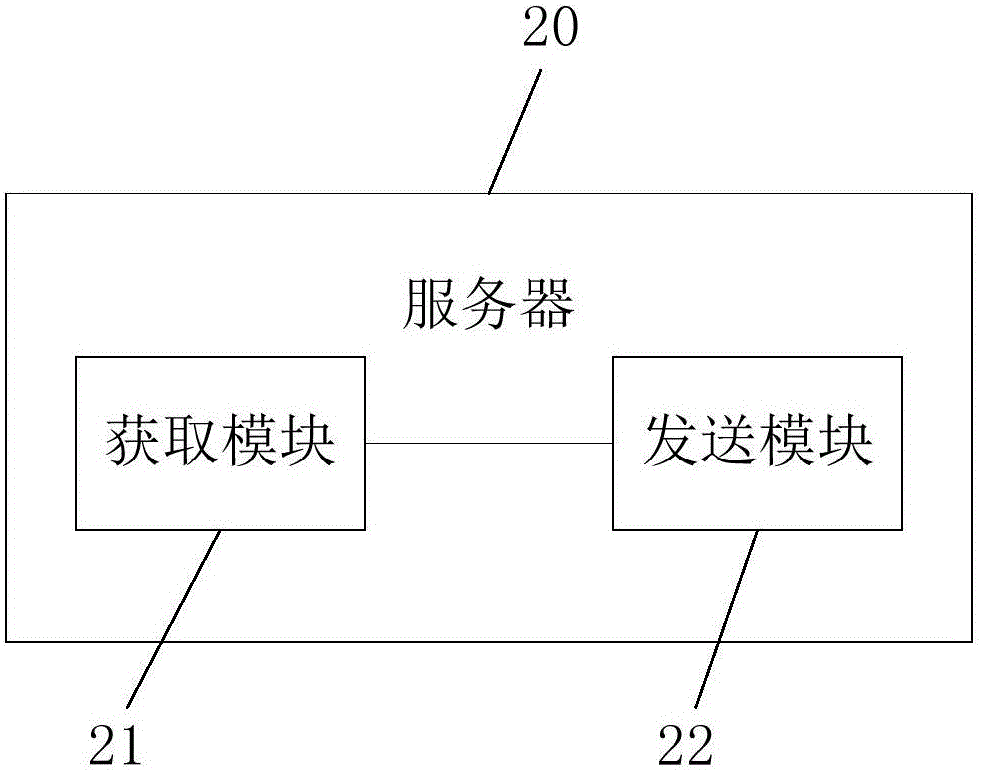 Information acquisition method and system and server