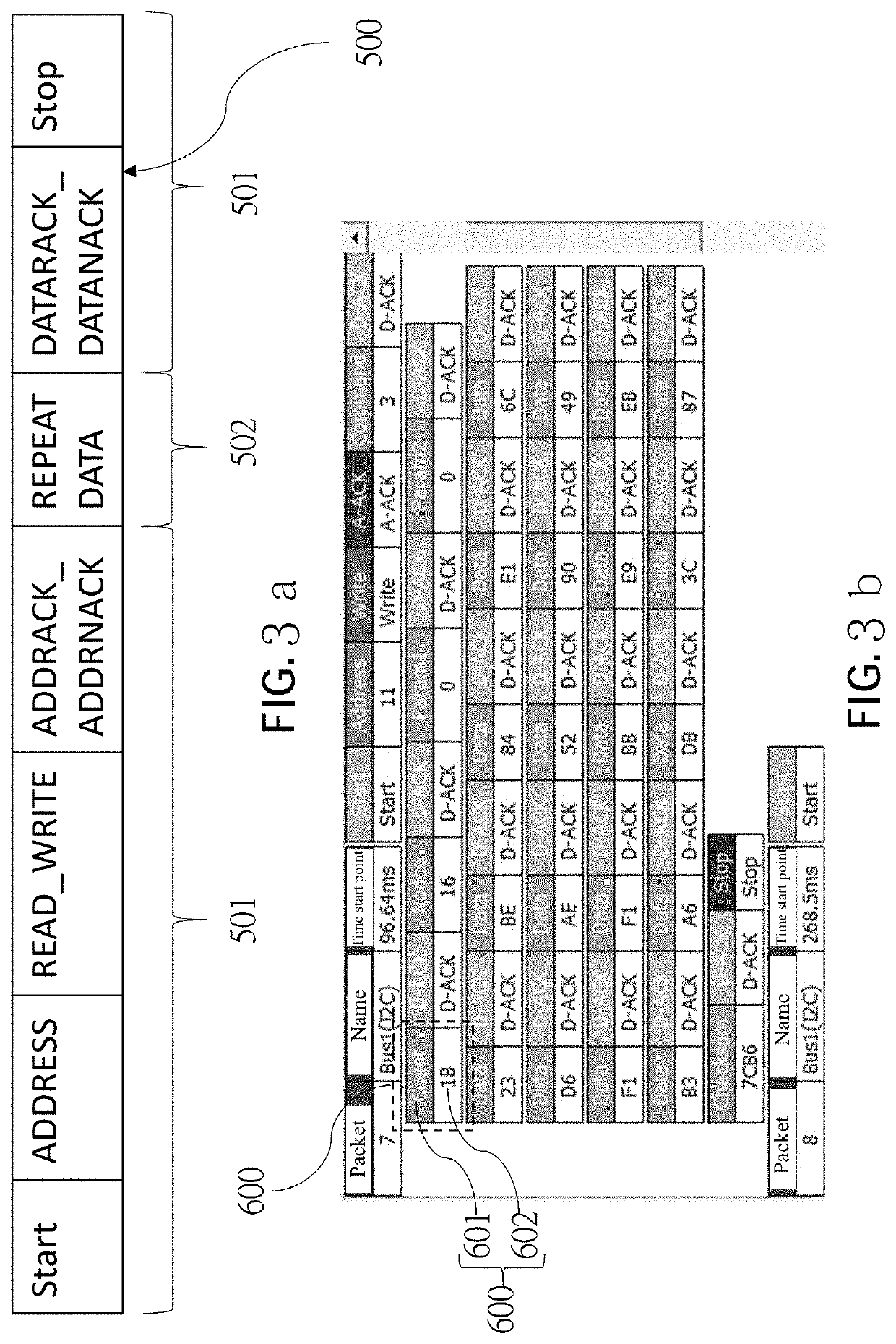 Bus packet format displaying method for logic analyzer