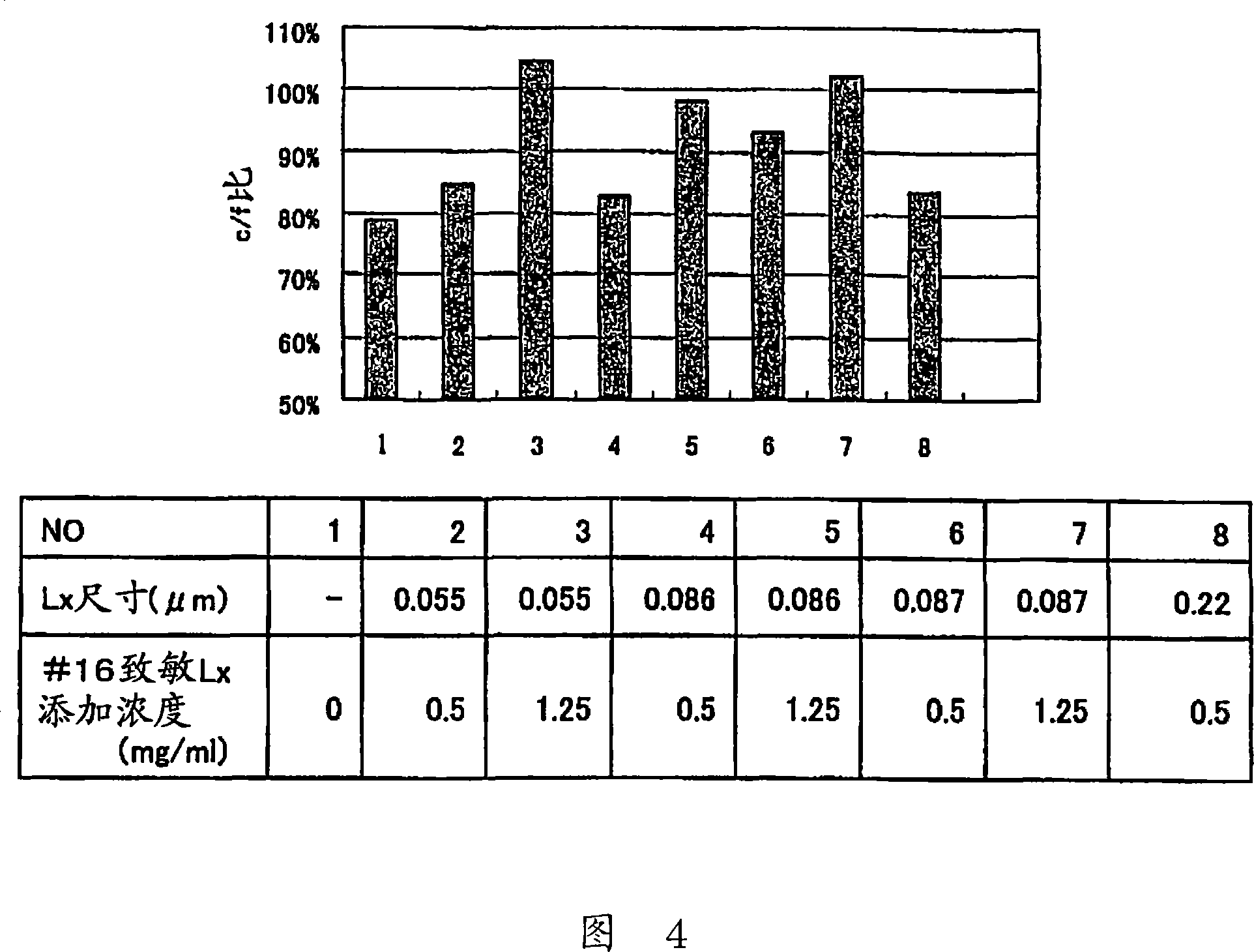 Reagent for assaying antigen and method of assaying antigen