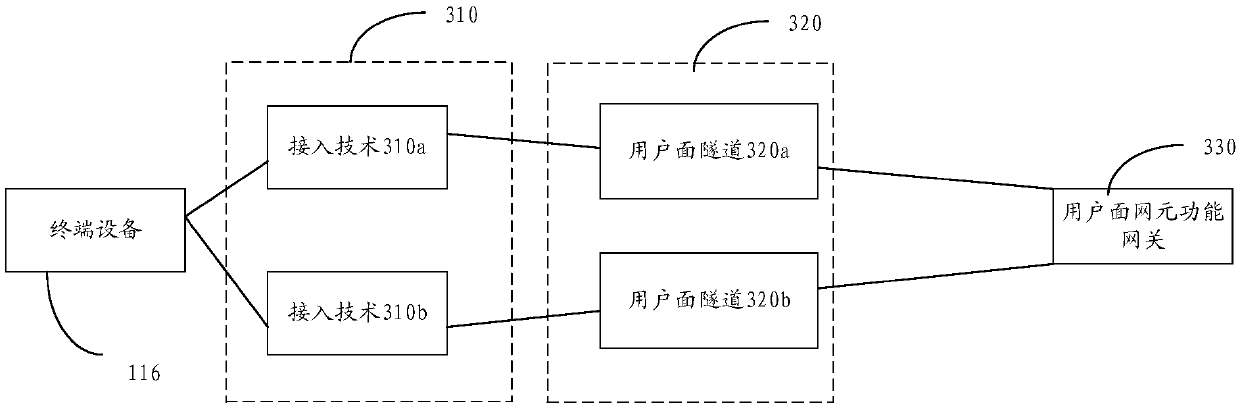 Communication method and communication device