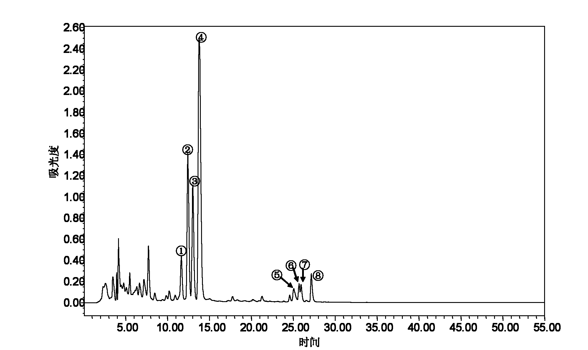 Preparation method for pure anhydroicaritin