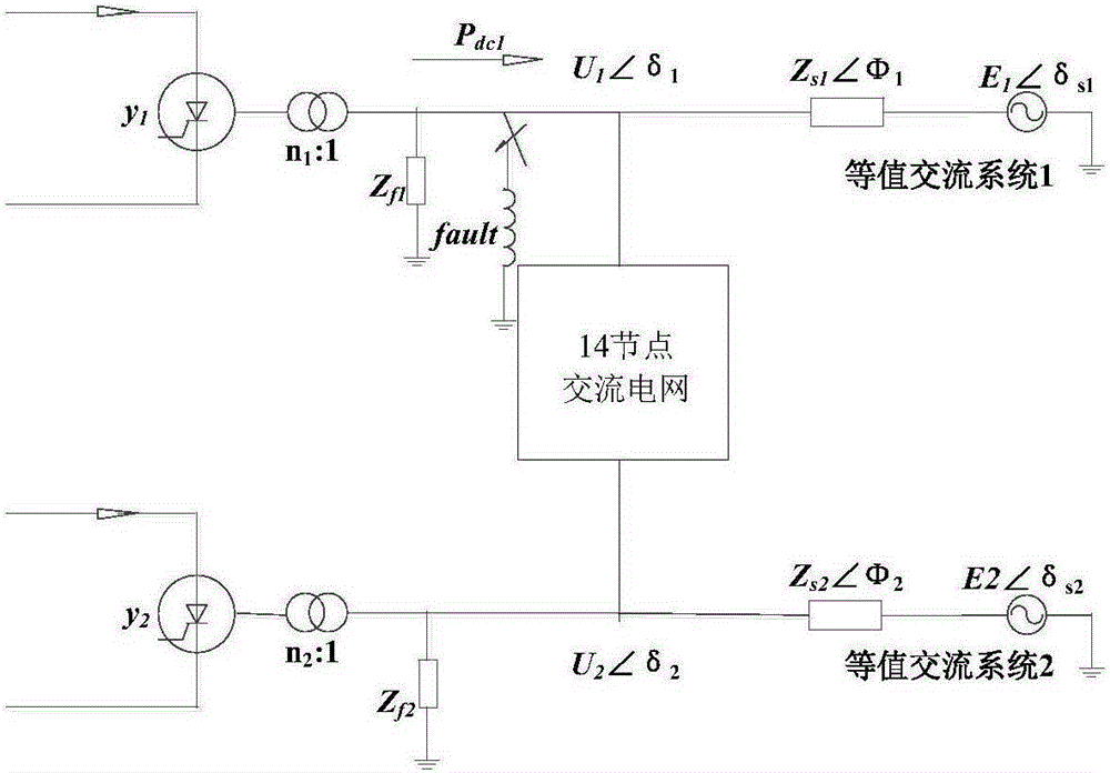 Multi-infeed power transmission system fault partition current limiter installation method based on graph theory