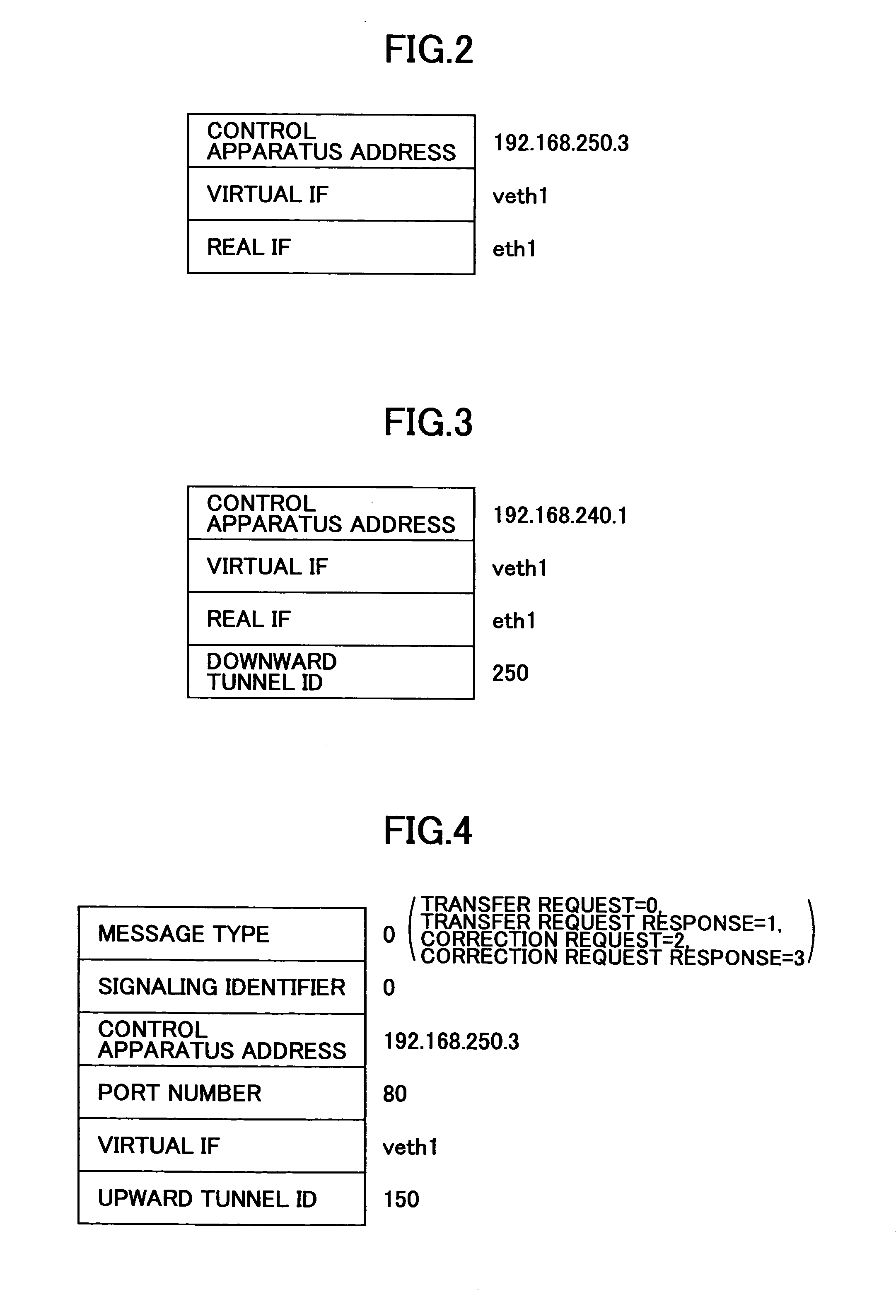 Packet processing system