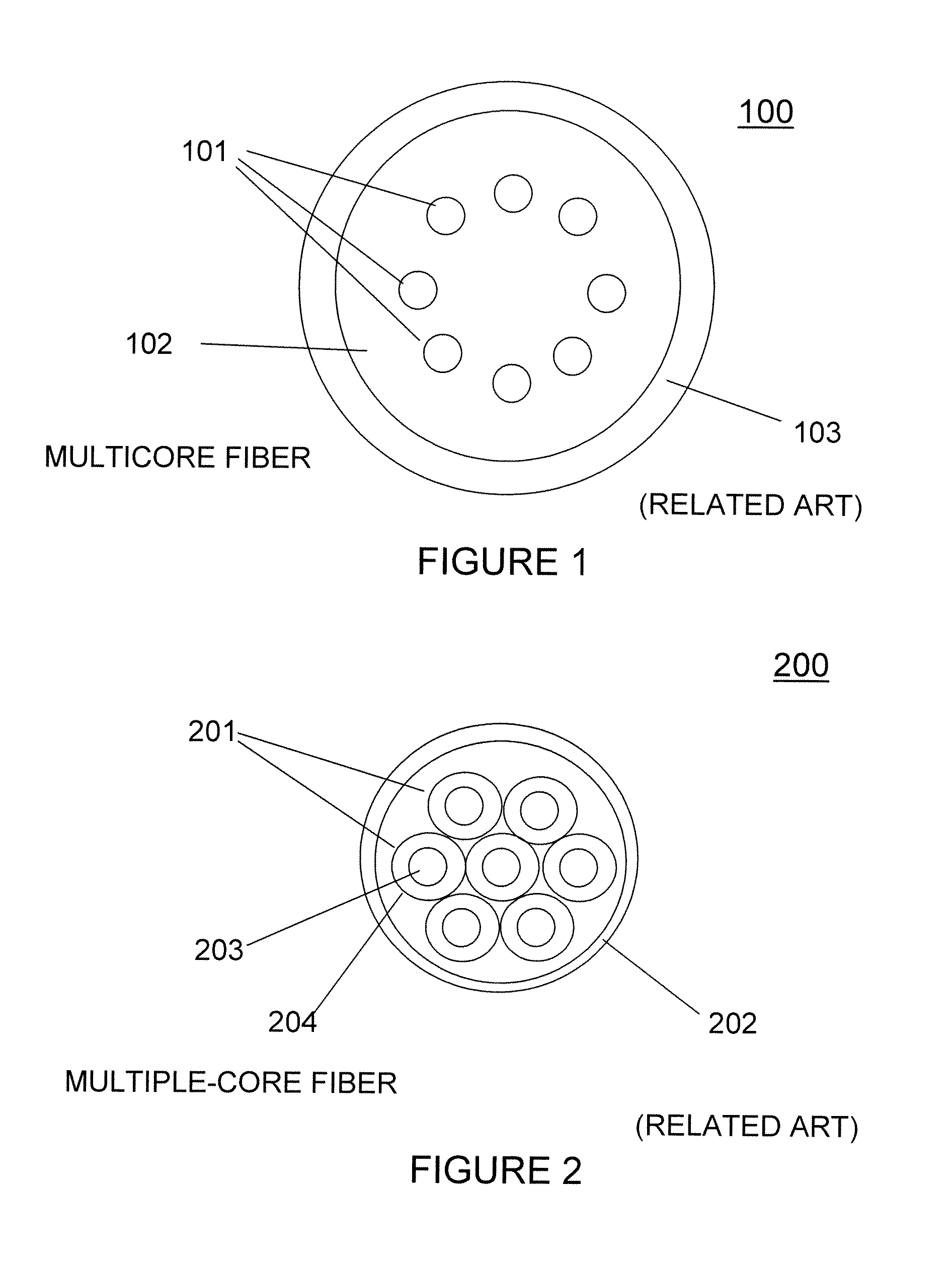 Packaged multicore fiber optical transceiver module