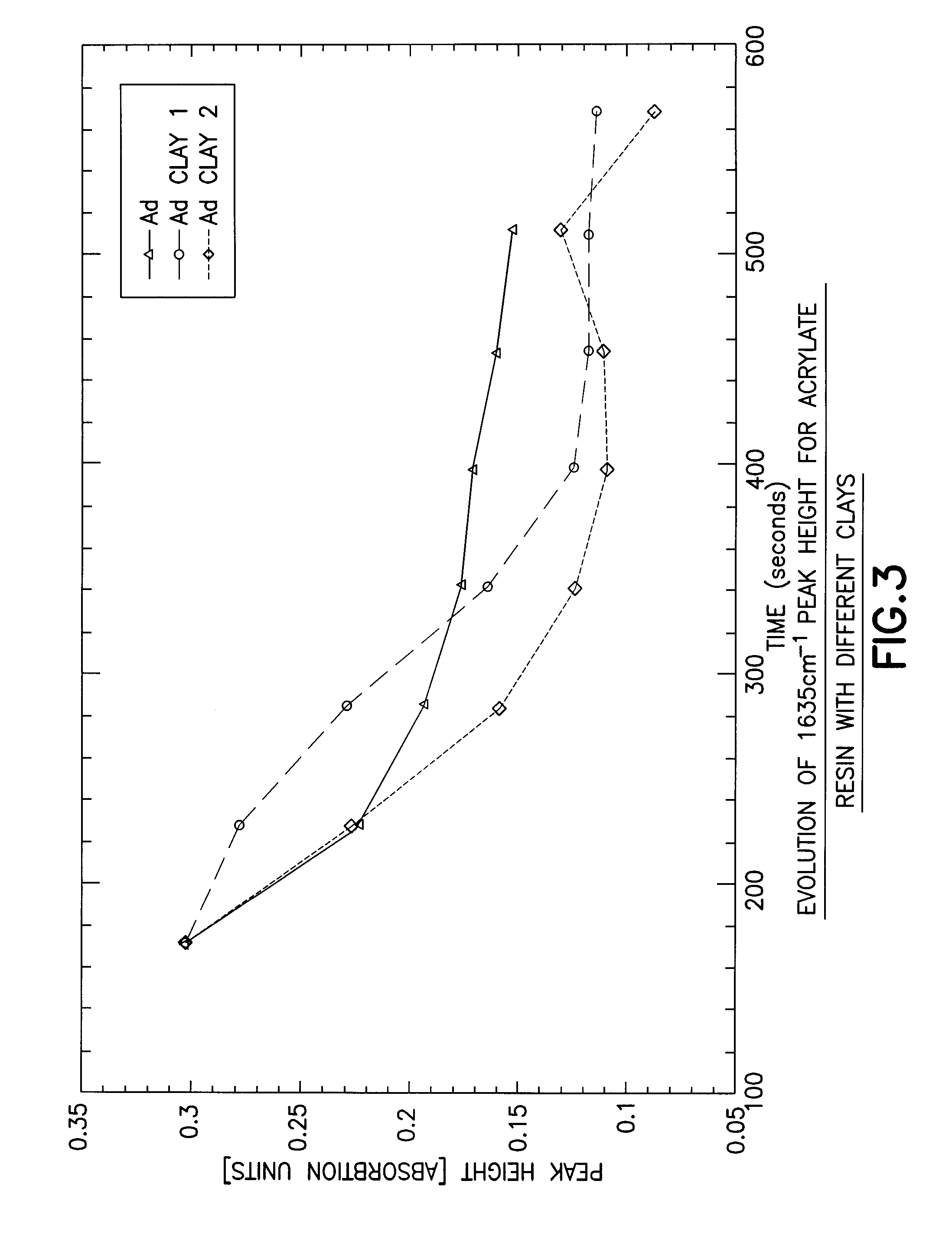 Open-hole wellbore lining