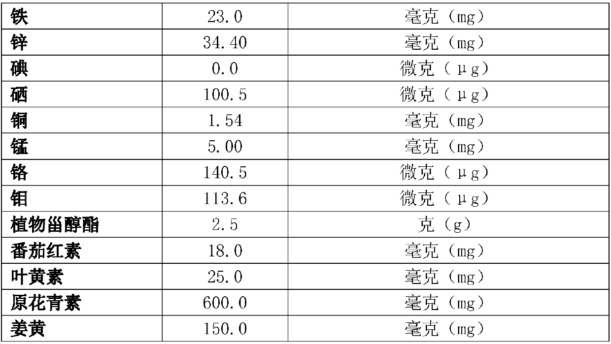 Full-nutrient vegetarian powder