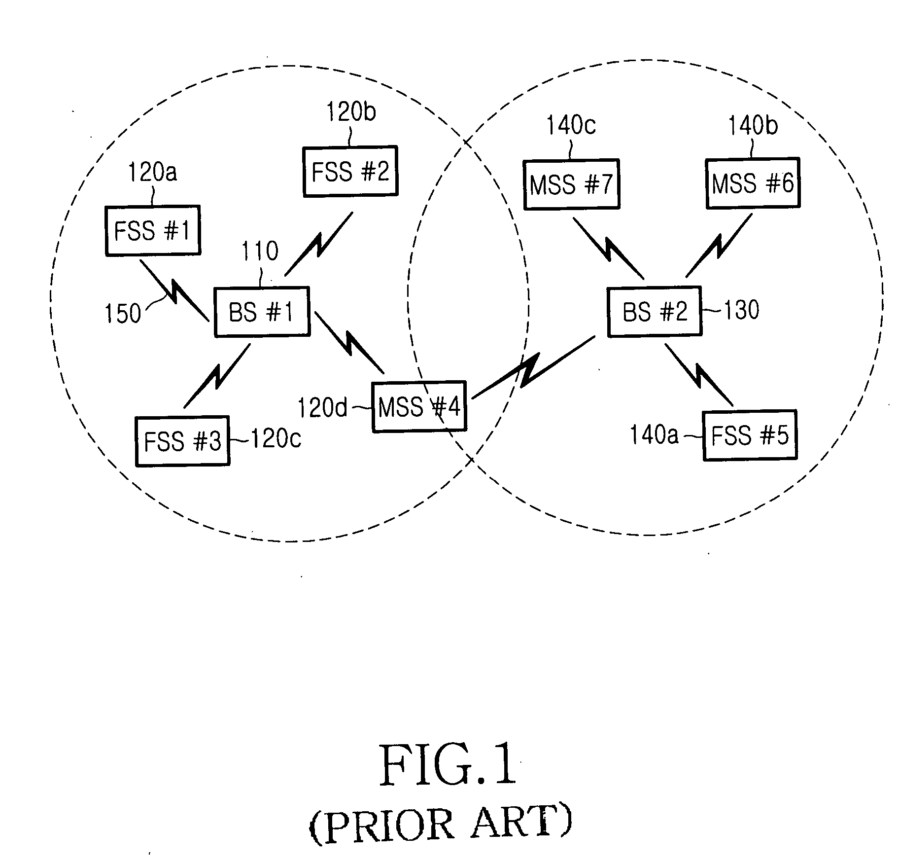 Method and apparatus for performing fast handover through fast ranging in a broadband wireless communication system