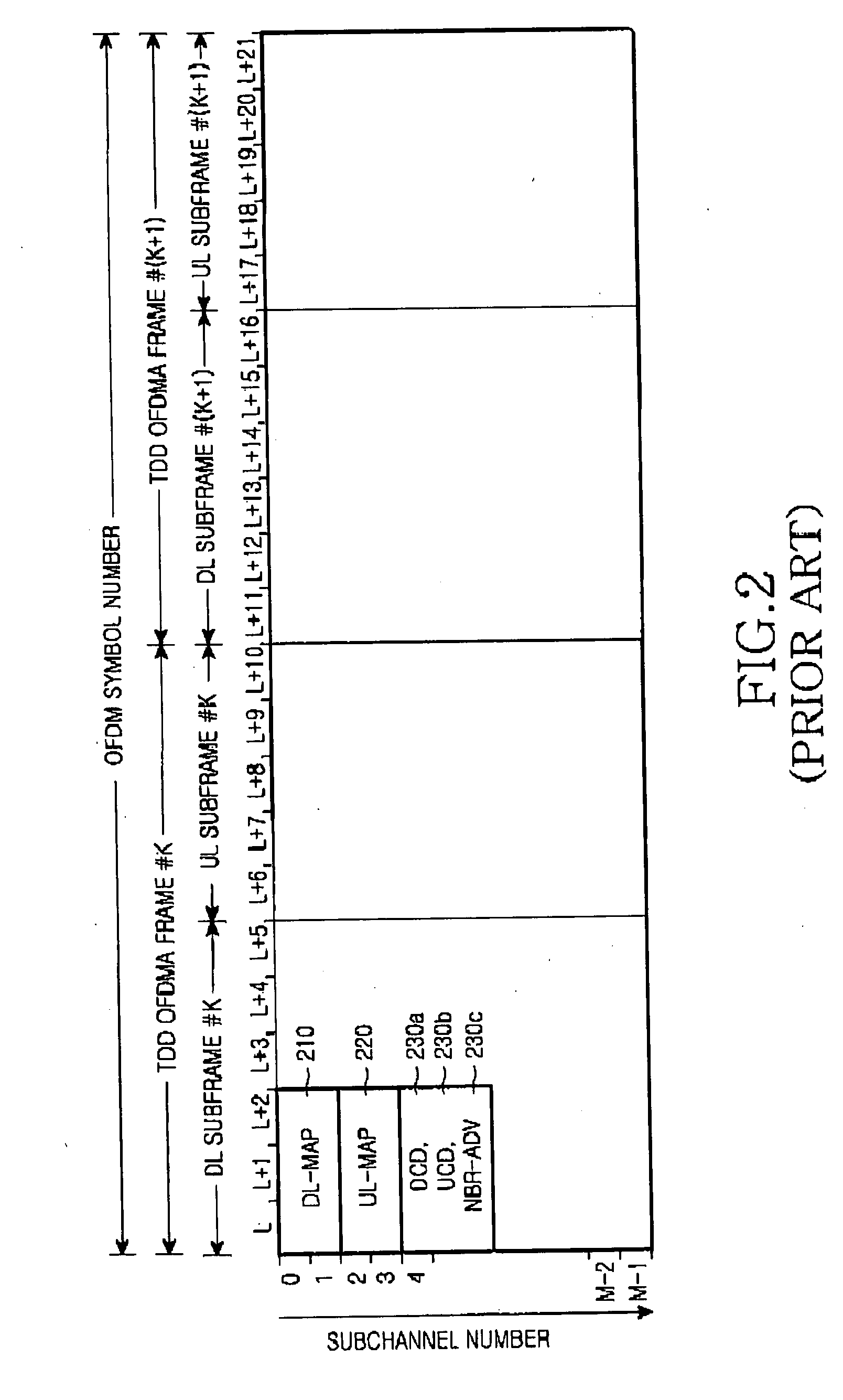 Method and apparatus for performing fast handover through fast ranging in a broadband wireless communication system