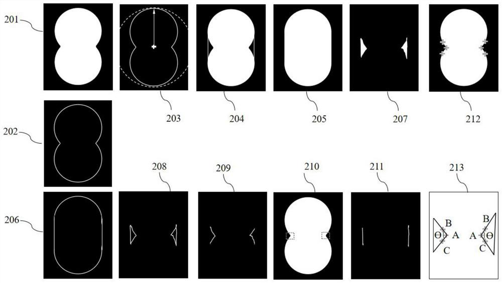 Coal gangue photoelectric separation image particle aggregate area shape selection identification method