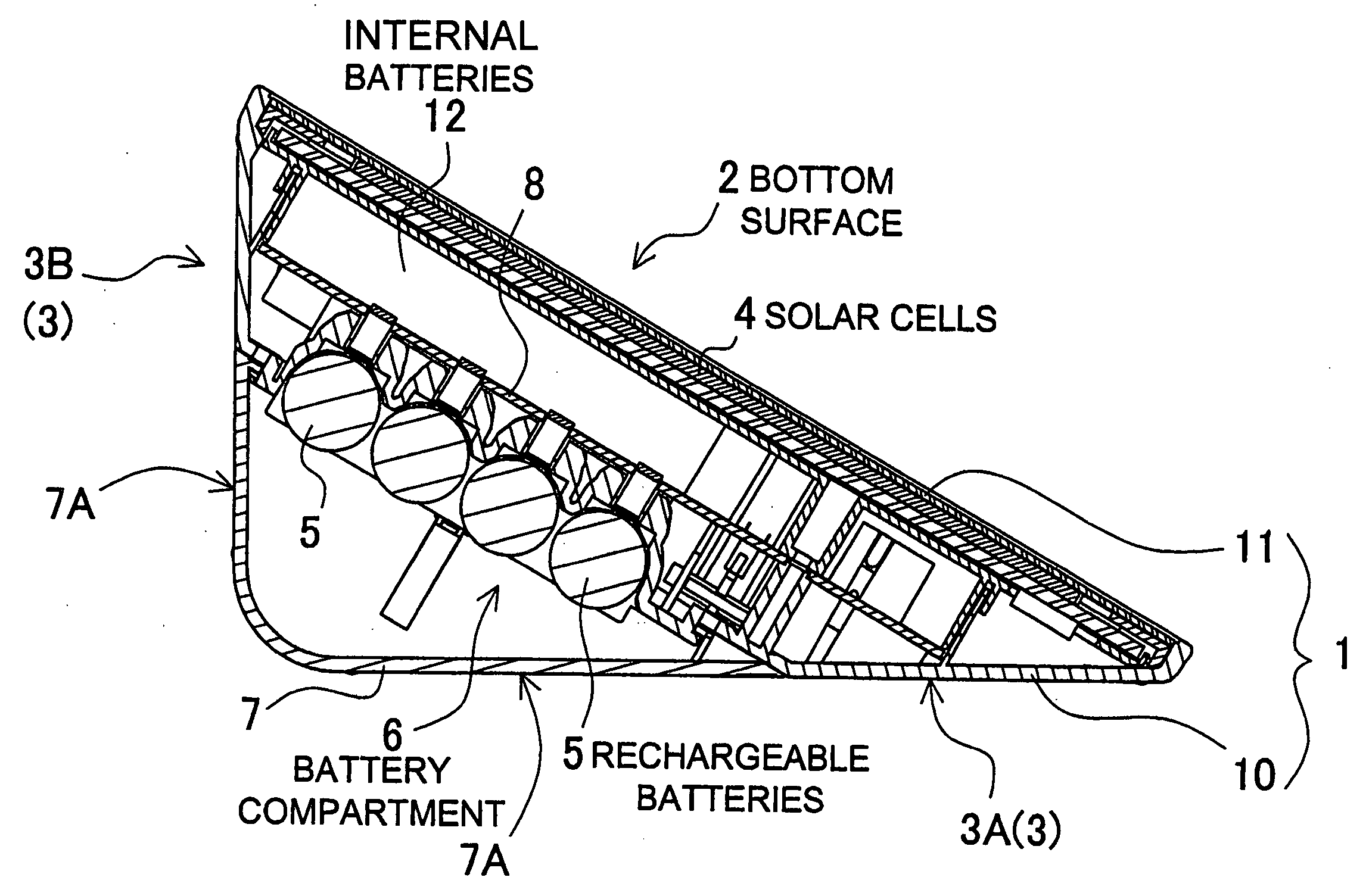 Solar charger