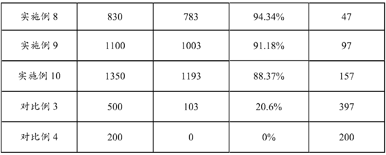 Adhesive removing agent and adhesive removing method