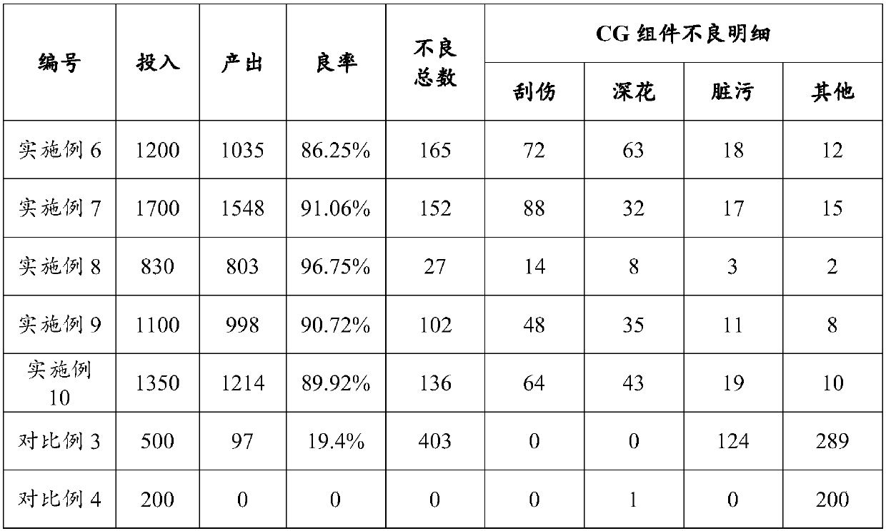 Adhesive removing agent and adhesive removing method