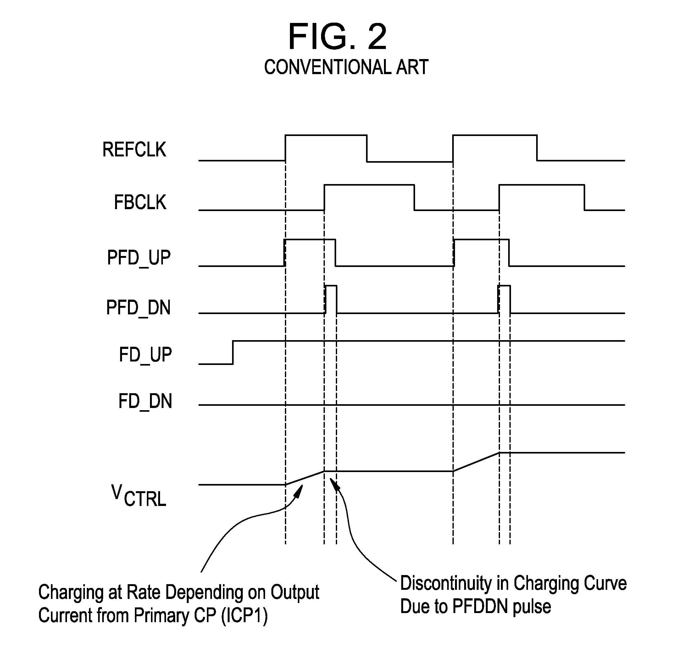 Fast lock circuit for a phase lock loop