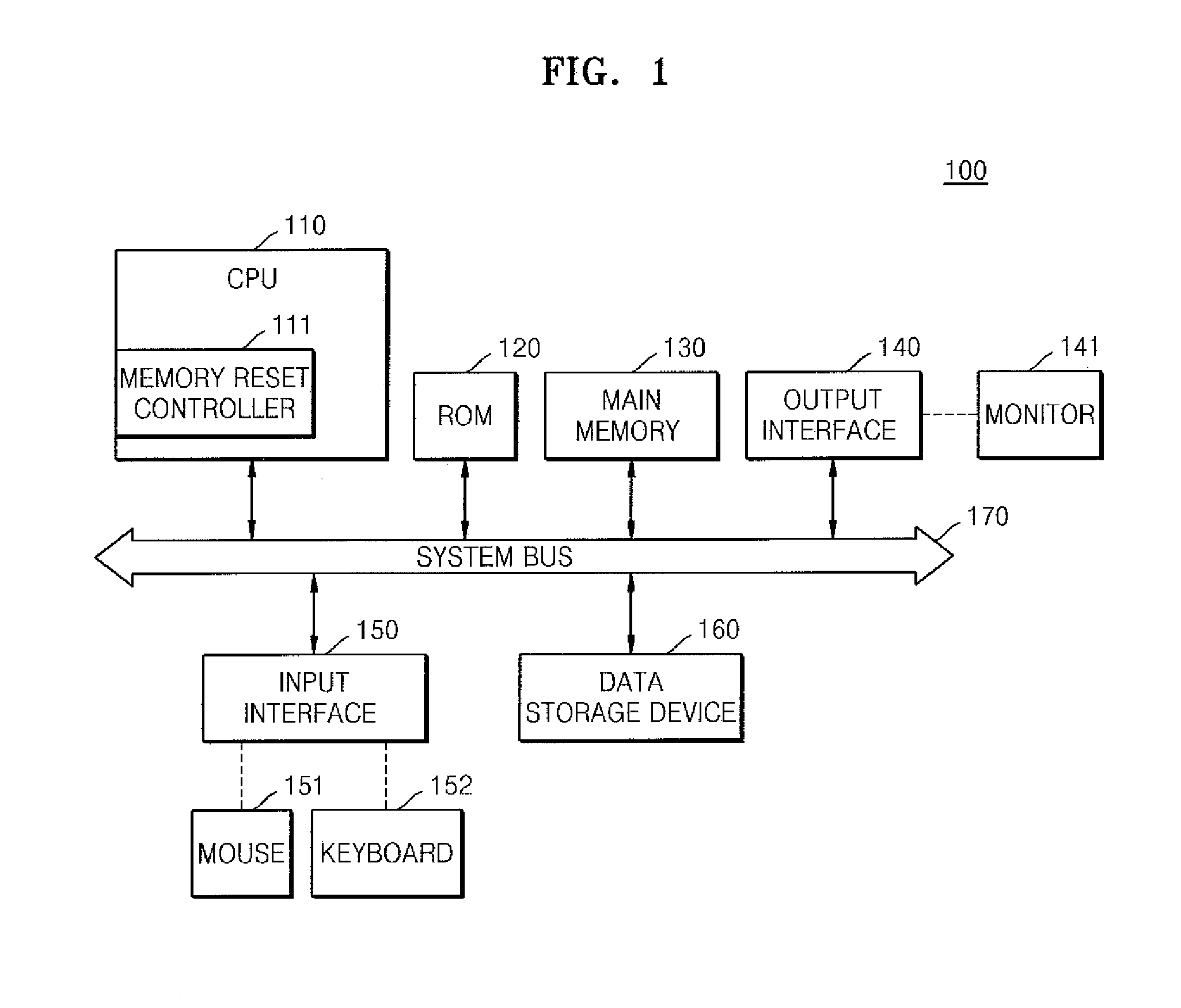 Computer system having non-volatile memory and method of operating the computer system