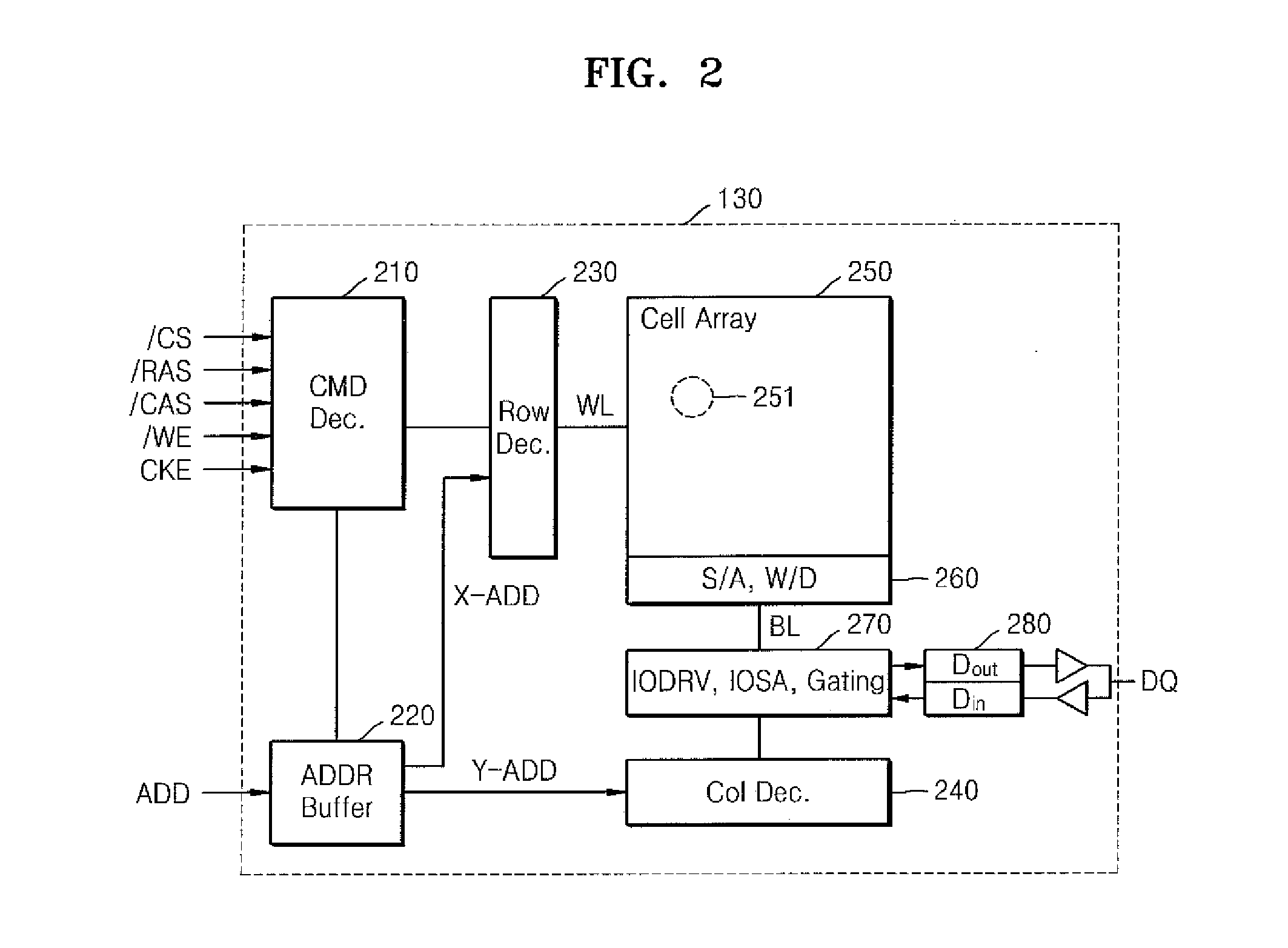 Computer system having non-volatile memory and method of operating the computer system