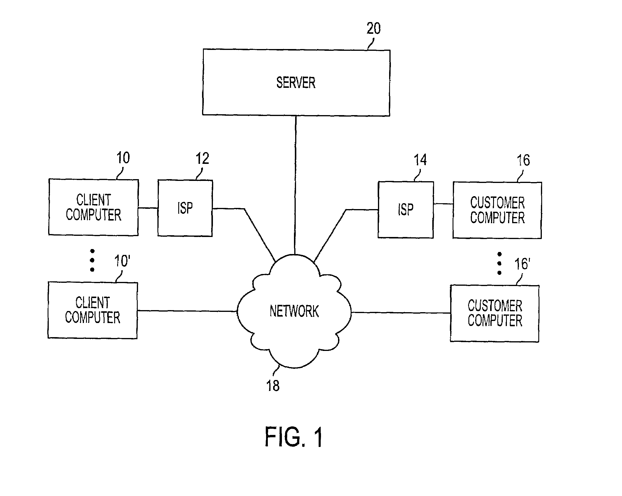 Method and system for matching potential employees and potential employers over a network