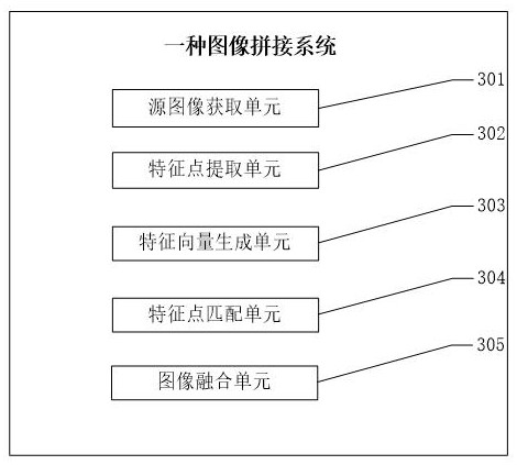 Image splicing method and system