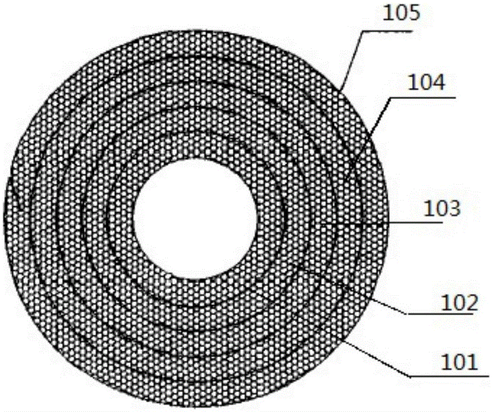 Activated carbon fiber composite material and preparation method thereof as well as activated carbon fiber composite filter element