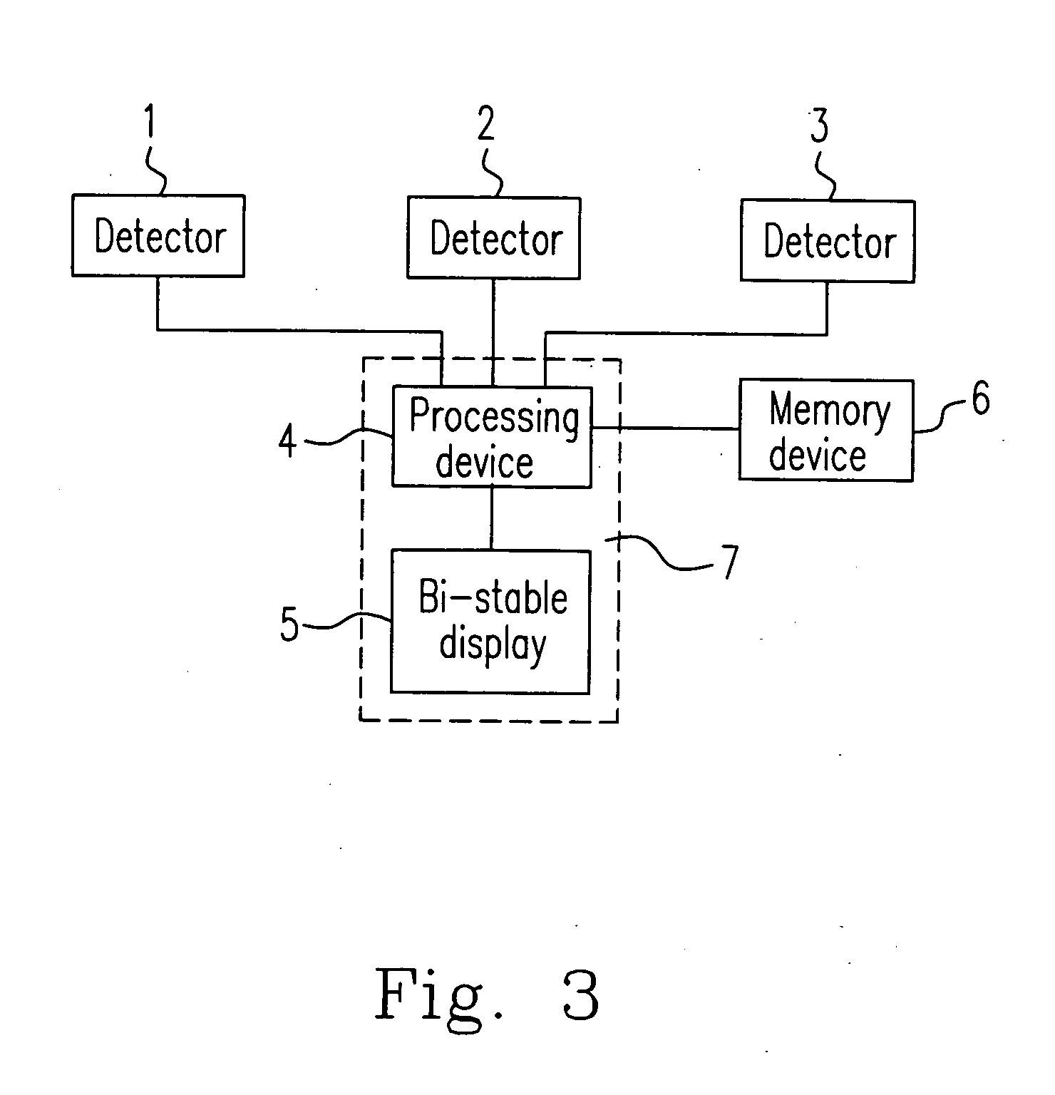 Vehicle auto-detection system