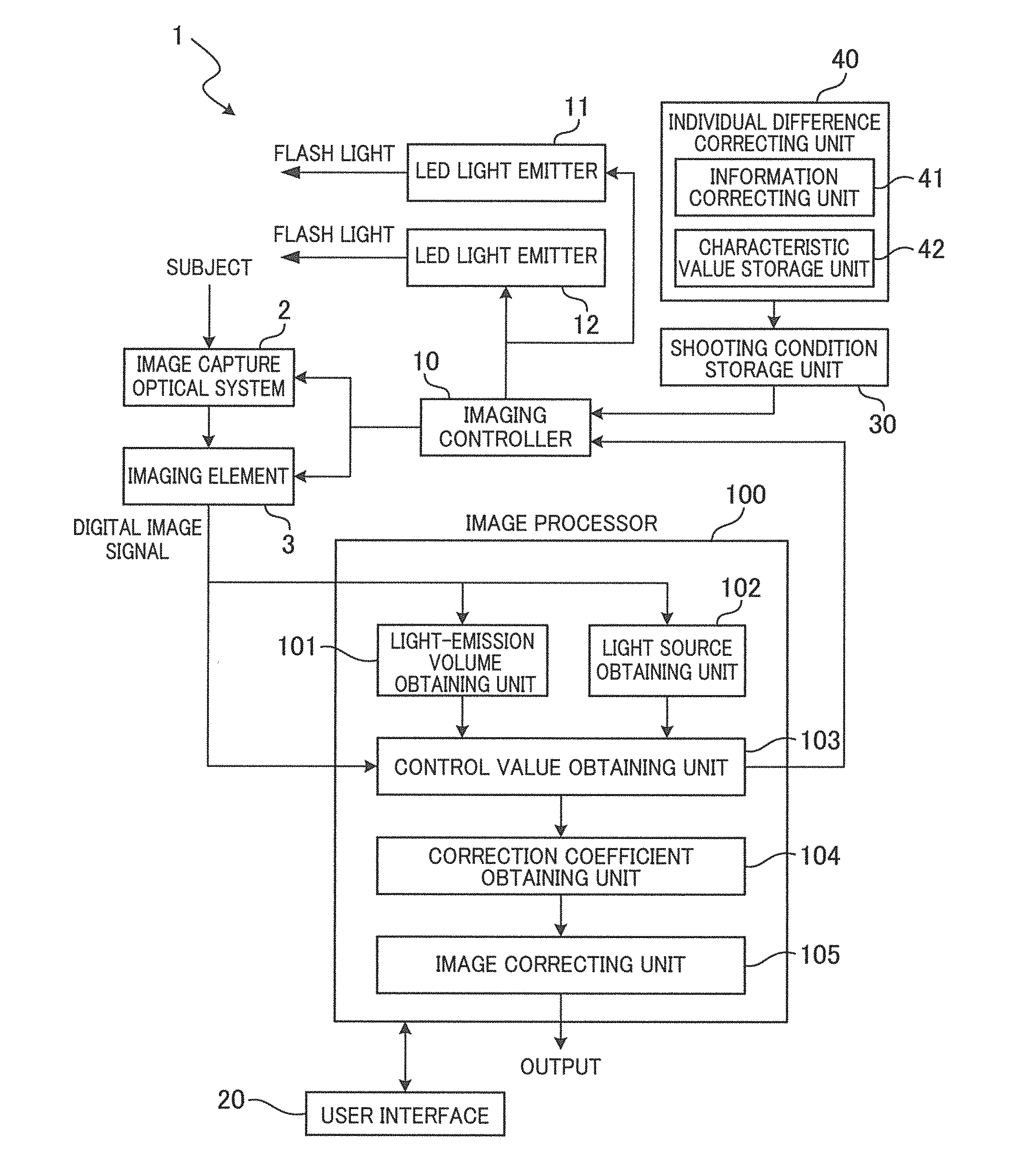 Image capturing method