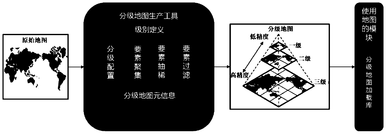 Electronic map construction method and device, equipment and medium