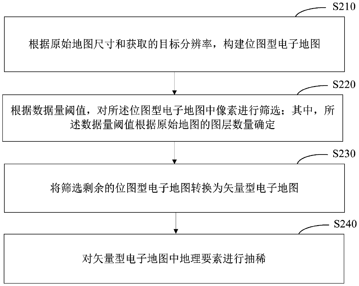 Electronic map construction method and device, equipment and medium