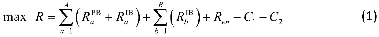 Steam heat supply network scheduling optimization method based on demand response