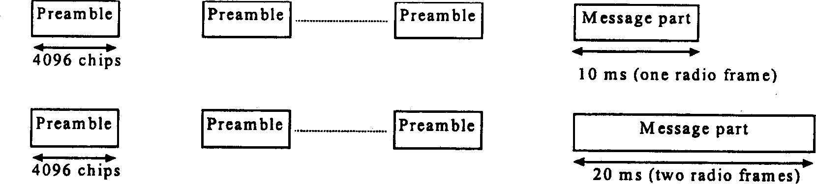 Fast random switching in method used for upward special channel enhancement of WCDMA system