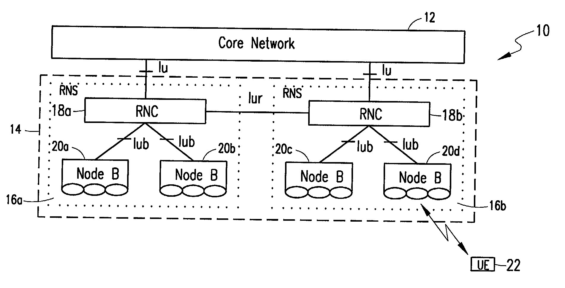 Distributed admission control