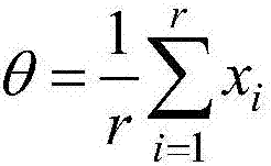 A Reliability Evaluation Method for Operational Reliability of Key Components of EMU Subsystem