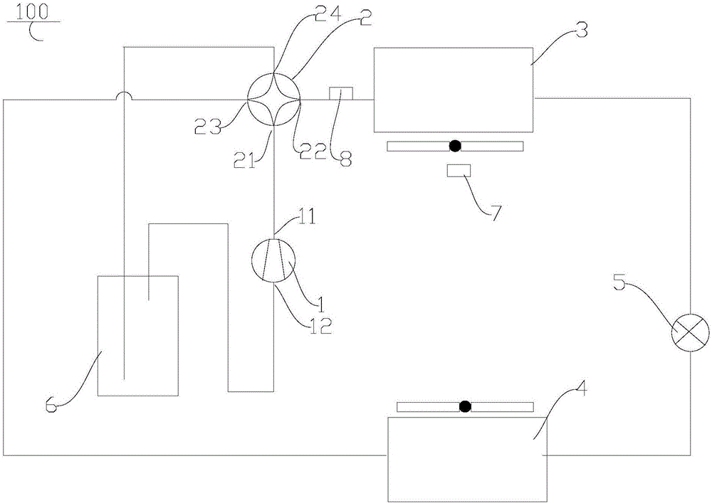 Control method of air conditioning system