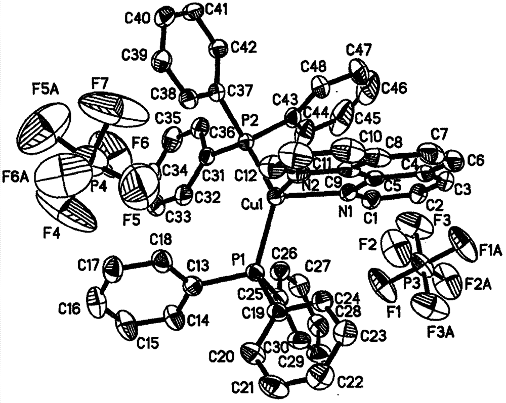 Phenanthroline ligand-containing tetrahedral cuprous complex luminescent material in crystal form