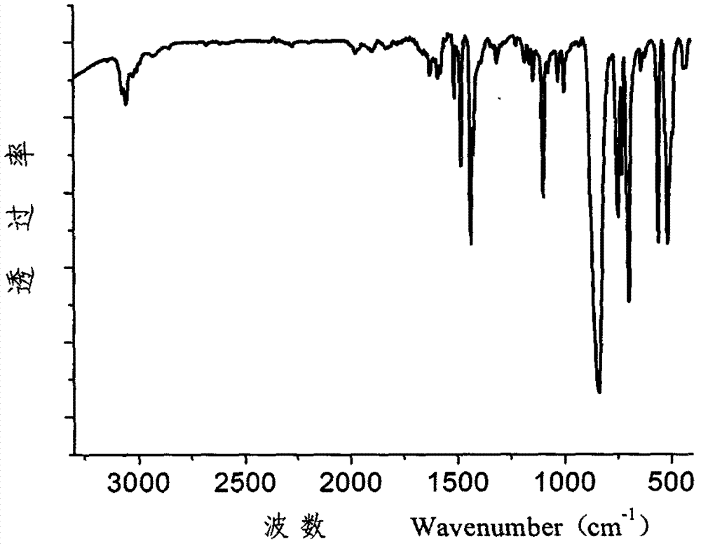 Phenanthroline ligand-containing tetrahedral cuprous complex luminescent material in crystal form