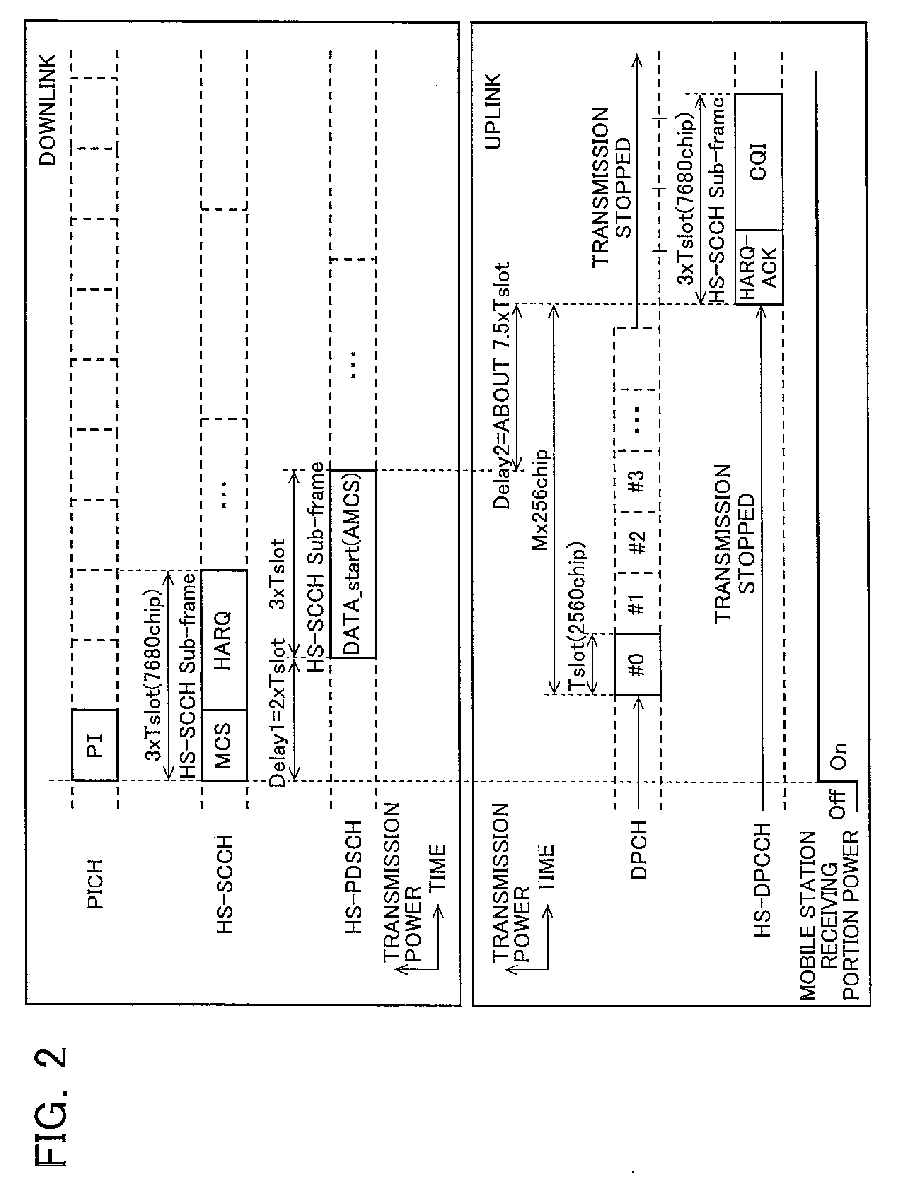 Mobile communication system, mobile station apparatus, base station apparatus, mobile communication method, program and recording medium