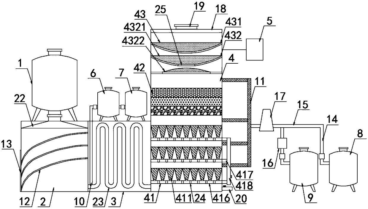 Sewage treatment system and sewage treatment method for wire producing factory